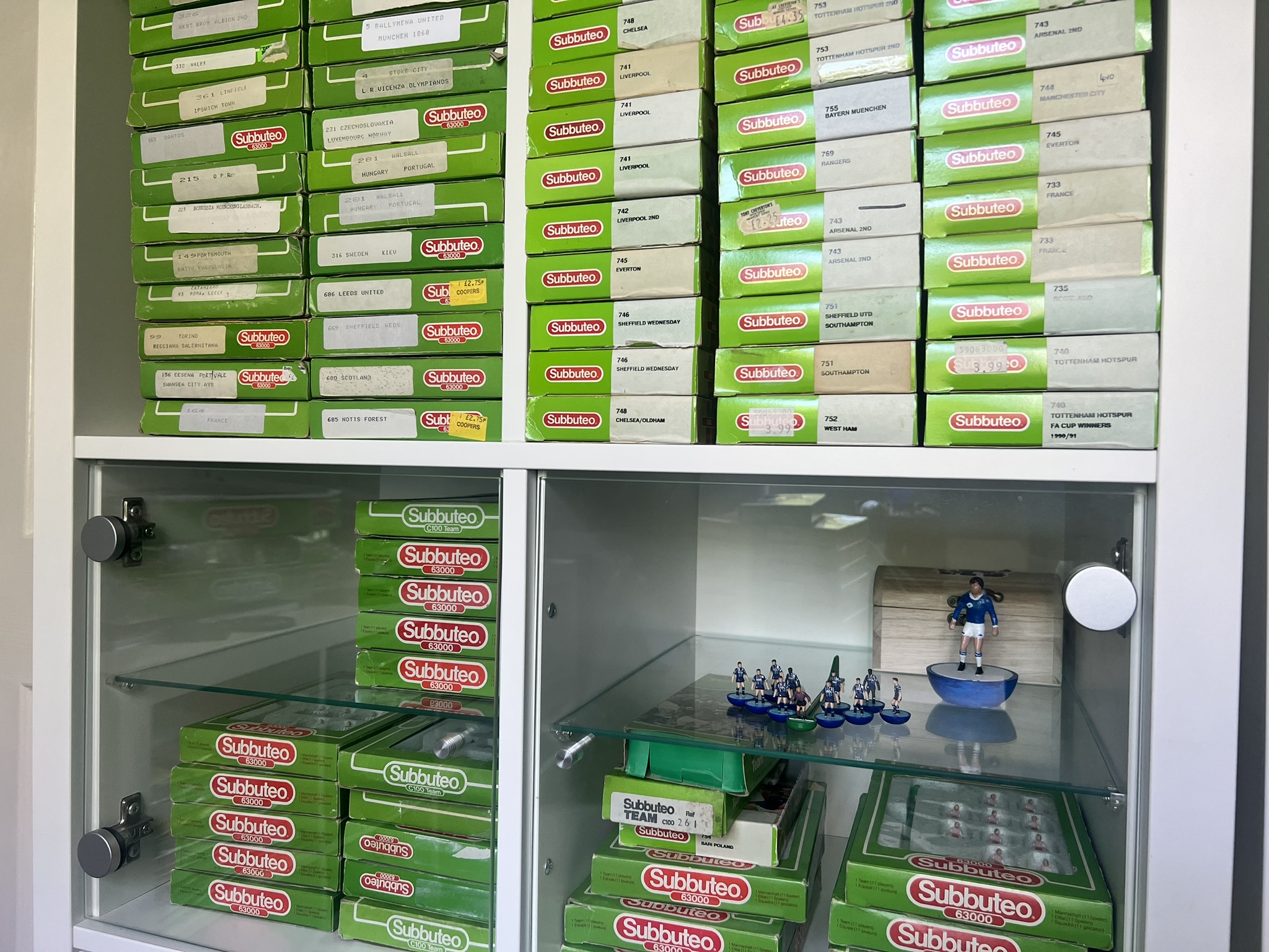 The Subbuteo Collection